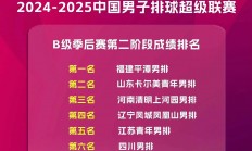 爱游戏登录入口-联赛激烈角逐，劲敌相继败下阵来