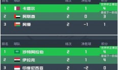 爱游戏网页版-竞争激烈，各路豪强争夺冠军席位的简单介绍