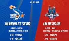 爱游戏app-福建队大胜山东队，客场喜获胜利