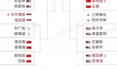 爱游戏体育地址-日本队备战国际冠军赛，目标冲击冠军