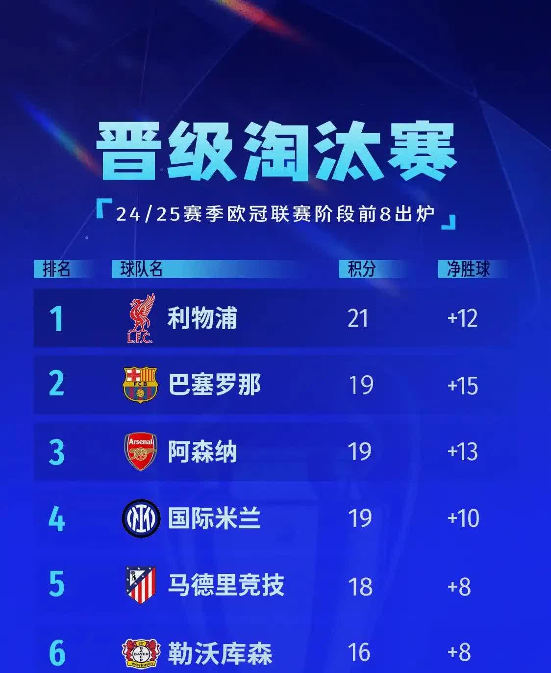 米兰双雄皆告捷，继续领跑积分榜稳固位置的简单介绍