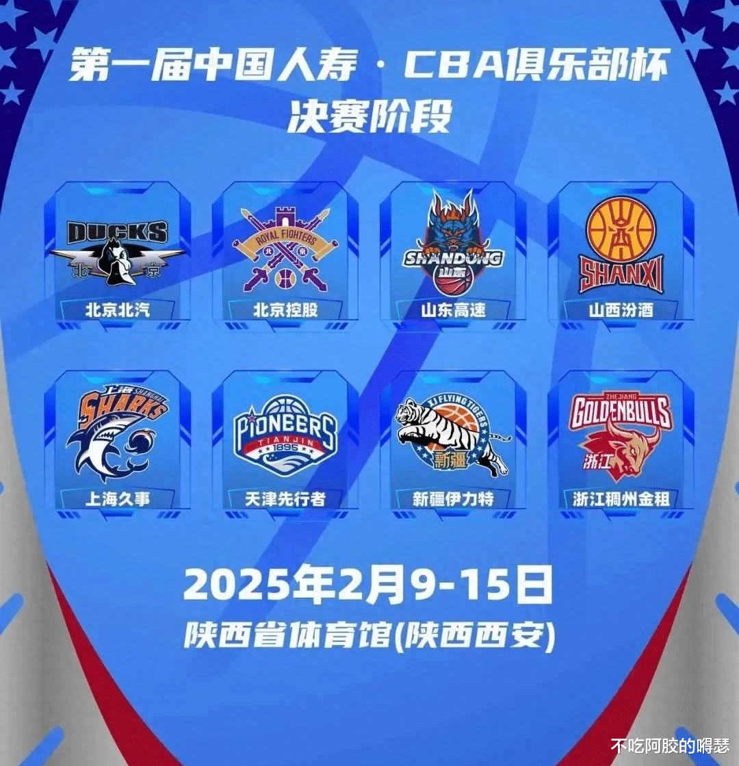 新一轮篮球联赛开始，预测谁将问鼎冠军？的简单介绍