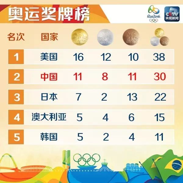 爱游戏体育直播-包含尼斯战胜对手，继续斩获胜利的词条