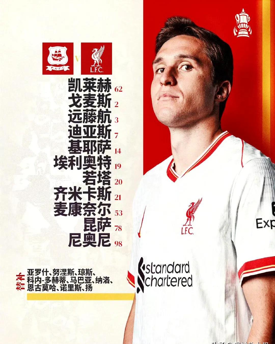 利物浦痛失重要三分，南安普顿气势如虹