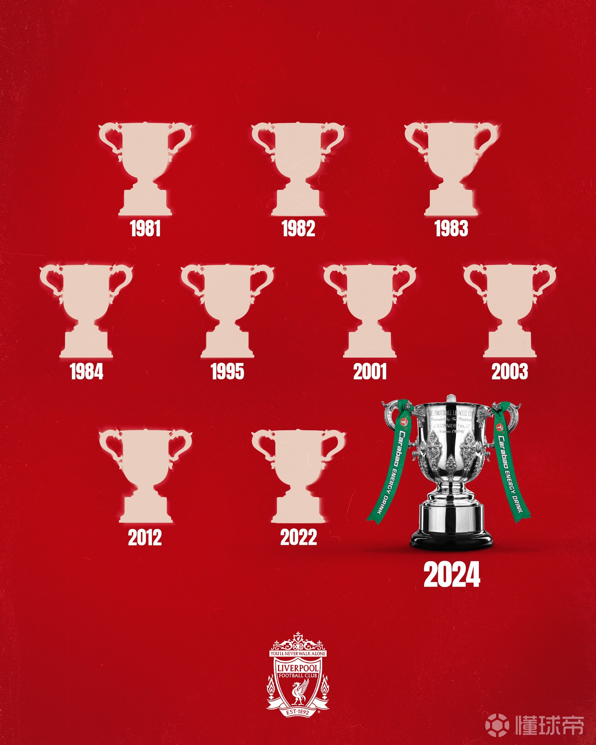 切尔西二比一击败利物浦夺英联杯冠军的简单介绍