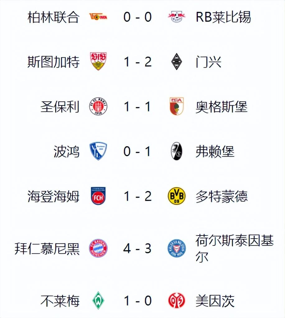 关于拜仁慕尼黑客场击败RB莱比锡领跑德甲积分榜的信息 关于拜仁慕尼黑客场击败RB莱比锡领跑德甲积分榜的信息