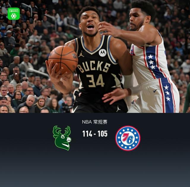 关于雄鹿不敌76人，字母哥全场29分无果的信息